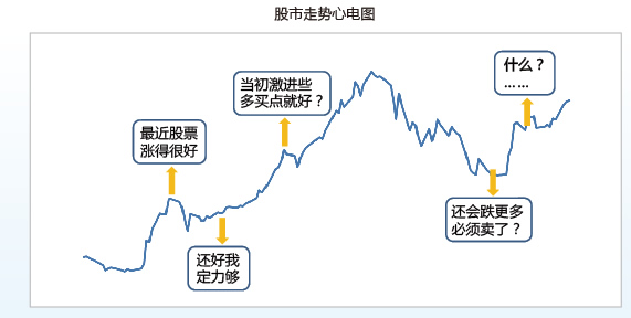 招联金融贷款年利率及还款方式解析